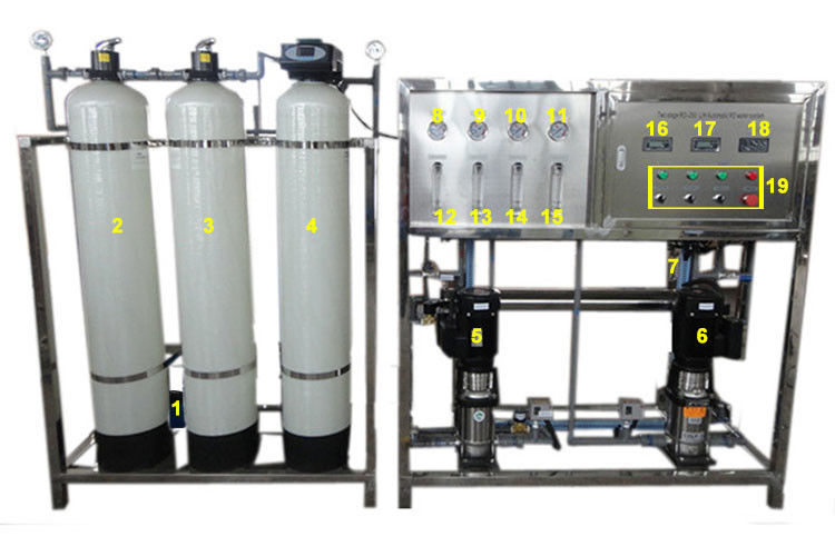 FRP Sand Carbon Ultrapure Water System With Three Cans 250 Liters Per Hour