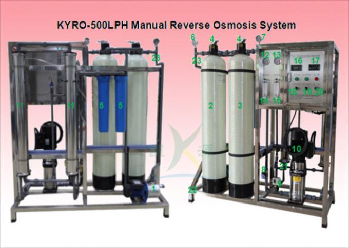Iron Removal Reverse Osmosis Water Purification Plant 0.5TPH Pure Water