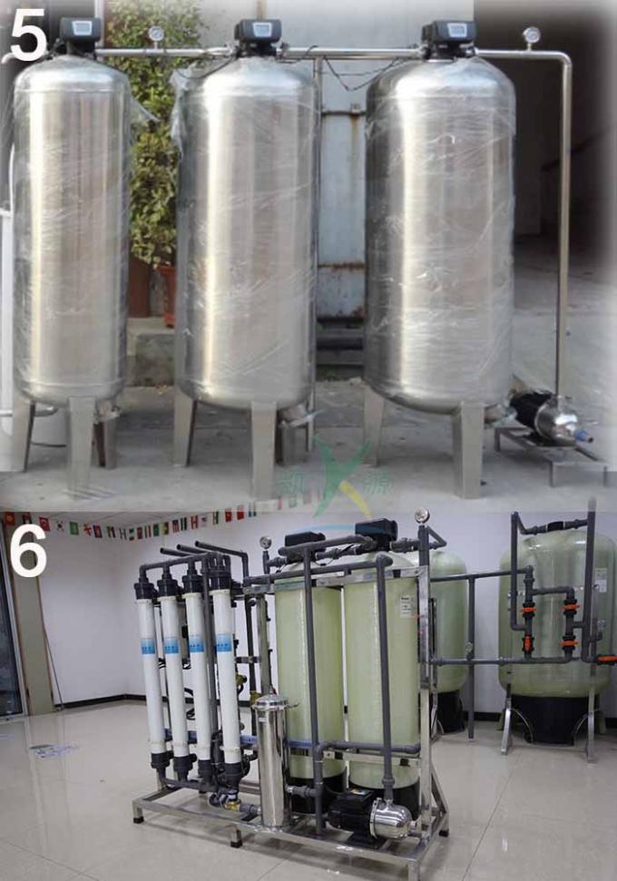 RO Drinking Water Treatment System 2000LPH Reverse Osmosis Water