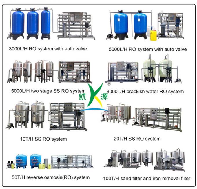 50000GPD Industrial Agriculture Reverse Osmosis RO Systems Of Underground Well Water Treatment Plant In Mobile Container 6