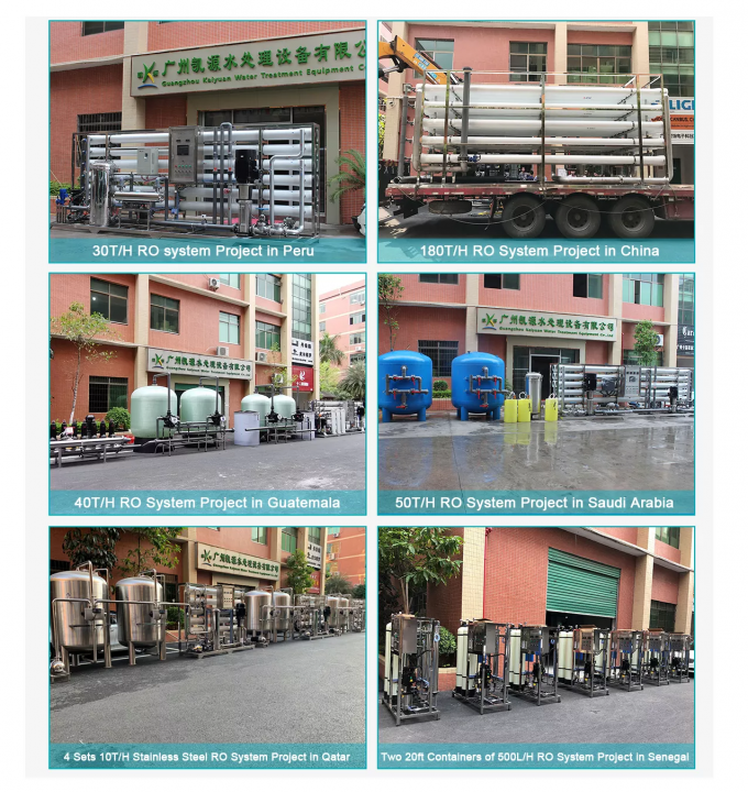 Hot Sale 2000L/H Reverse Osmosis System Industrial Water Drinking Water Filter Water Purification Plant 12